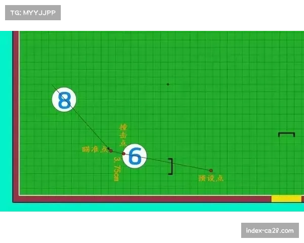 门球战术出现标志性转变 长传门球比例十年来首次回升